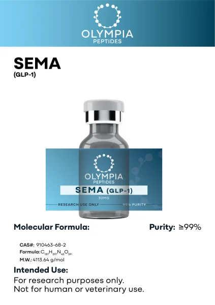 semaglutide olympia The Impact of FDA's Ban on Compounded GLP-1s Research Peptides | Third-Party Tested